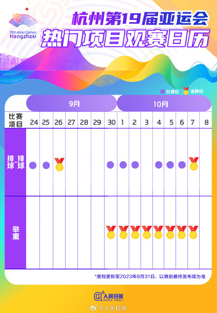 中国队加油！杭州亚运会热门项目观赛日历