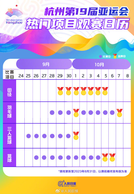 中国队加油！杭州亚运会热门项目观赛日历