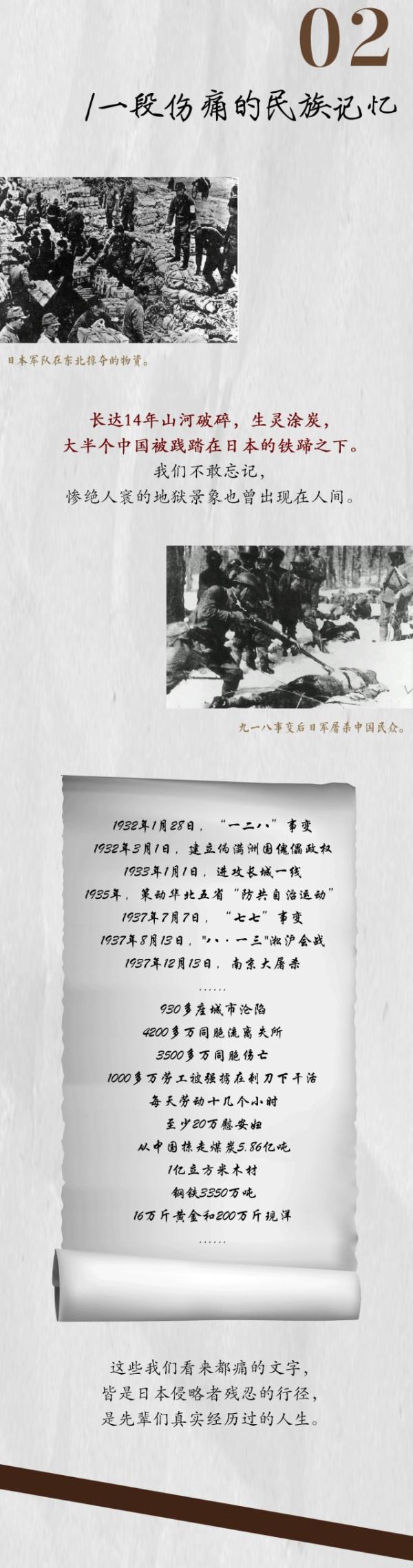 九一八！为了不能忘却的纪念！