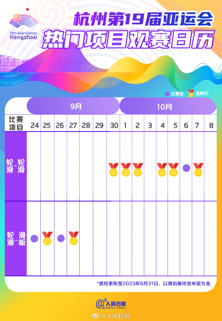 中国队加油！杭州亚运会热门项目观赛日历