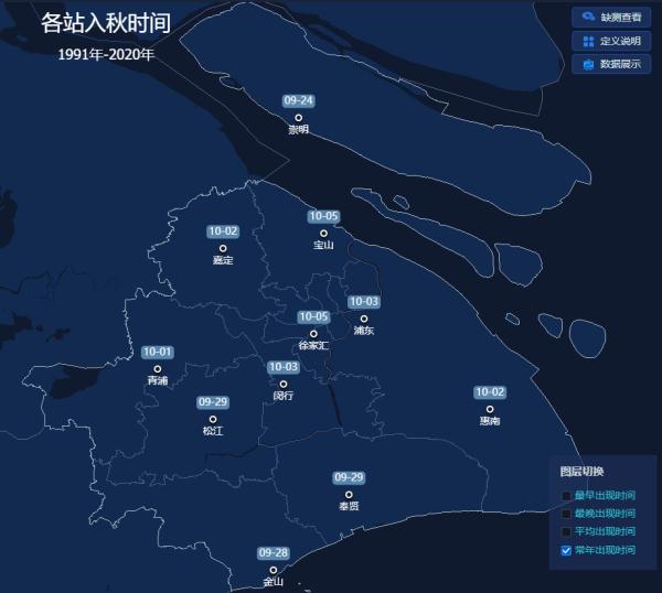上海马上要入秋了？新一轮降水来了，多地最低气温或跌破10℃！