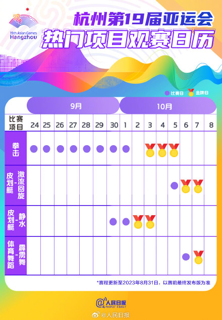 中国队加油！杭州亚运会热门项目观赛日历