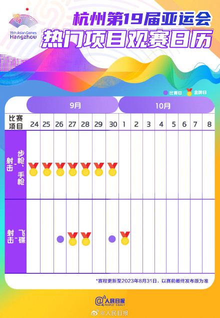 中国队加油！杭州亚运会热门项目观赛日历