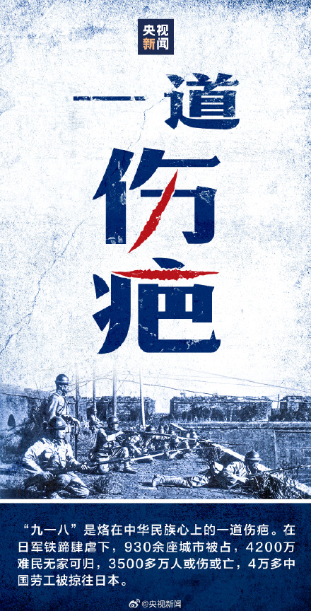 传递！九一八这数字代表的历史真相