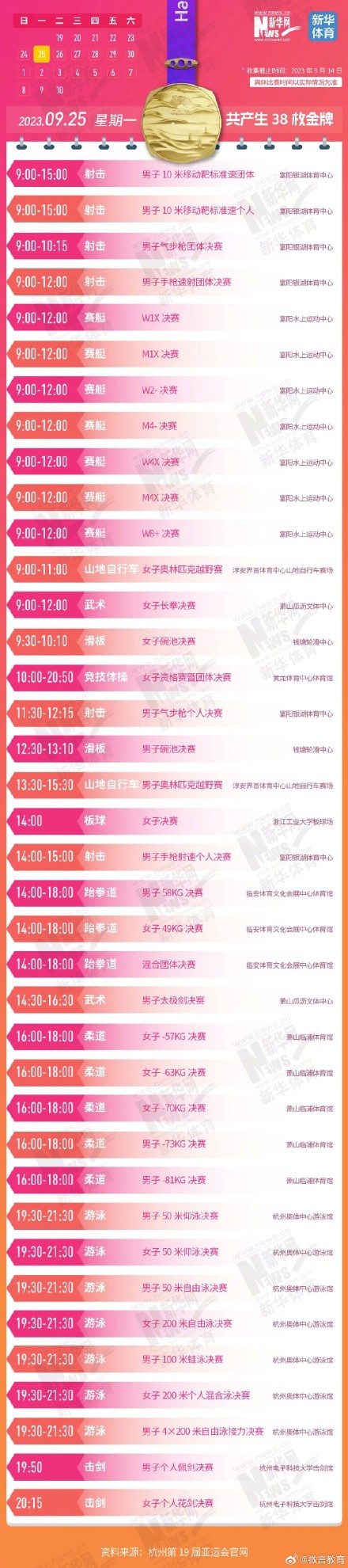 一键收藏！杭州亚运会金牌赛事日历