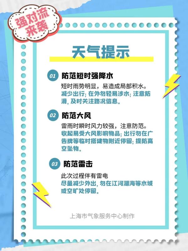 今天上海太热了！明日将有强对流天气，降温也紧随其后→