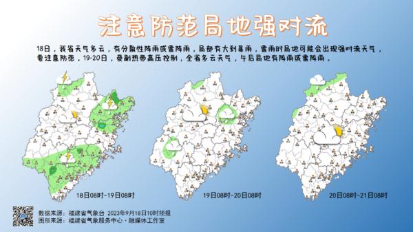 福建重返35℃+高温！还有“小犬”台风在......
