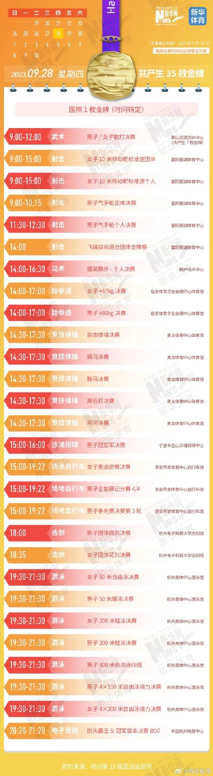 一键收藏！杭州亚运会金牌赛事日历