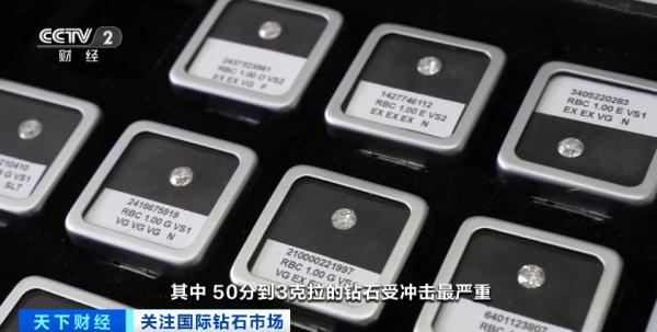 暴跌40%！需求急剧下跌！这一“天价神话”，落寞了？