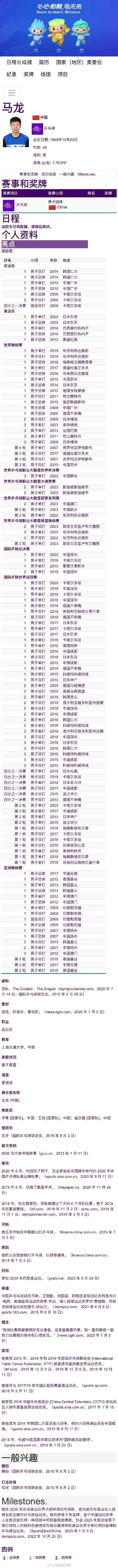 “好长”的热搜!来自马龙,更厉害的是…… “好长”的热搜!来自马龙,更厉害的是……