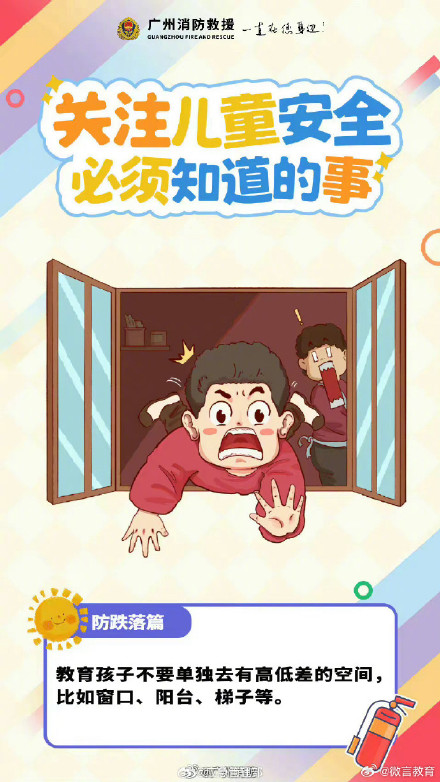 关注儿童安全,这些事情加紧防范 关注儿童安全,这些事情加紧防范