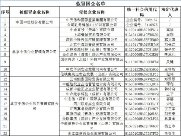 万亿级央企，紧急声明！