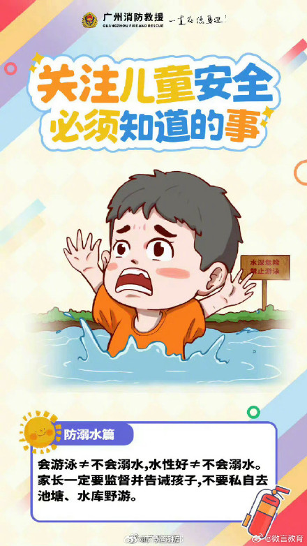 关注儿童安全,这些事情加紧防范 关注儿童安全,这些事情加紧防范