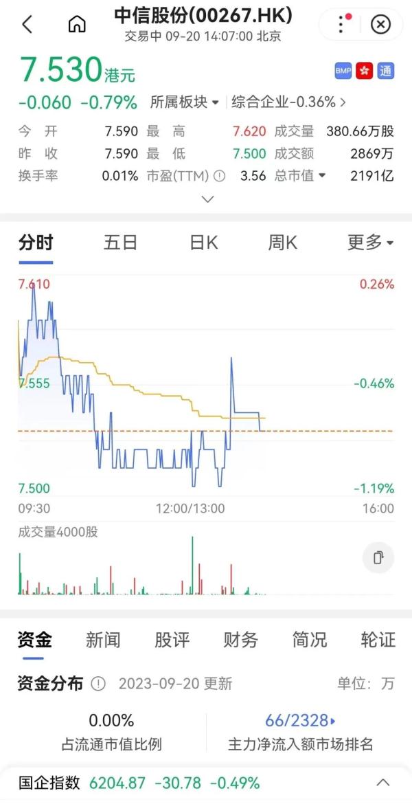 万亿级央企，紧急声明！