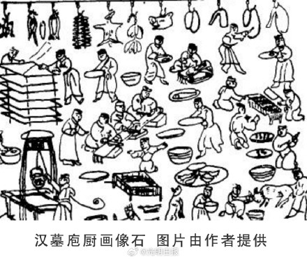 2000多年前的淄博烧烤长这样