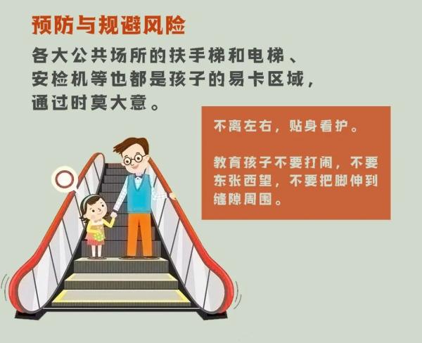 卡手、卡脚......那些把熊孩子“坑”惨的卡卡角角