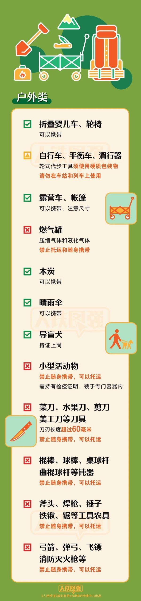请查收！最新火车携带品注意事项清单