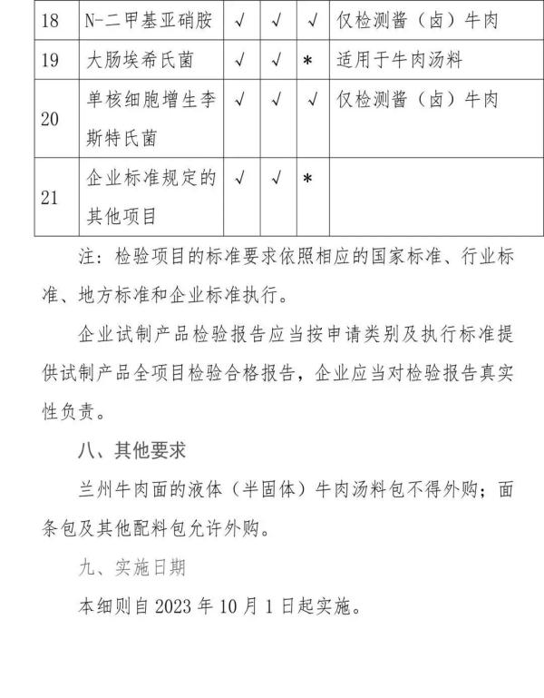 10月1日起实施!事关牛肉面! 10月1日起实施!事关牛肉面!