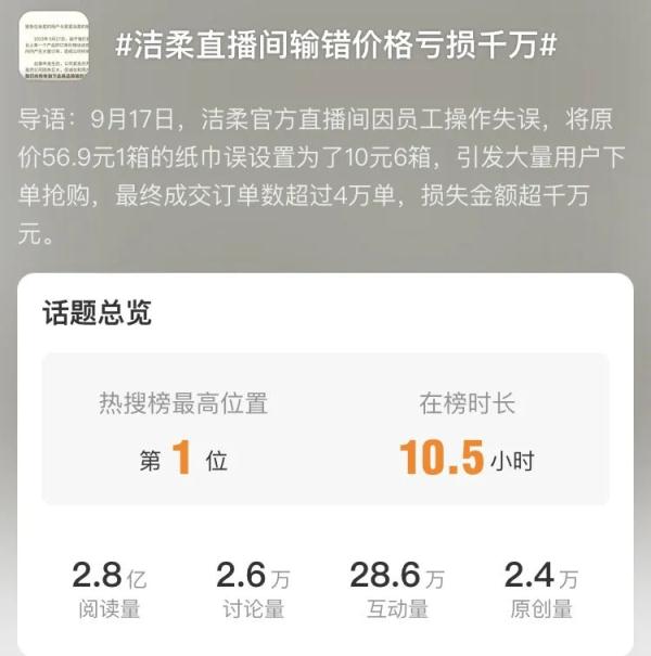 直播间标错价,损失上千万?中山这家国货回应 直播间标错价,损失上千万?中山这家国货回应