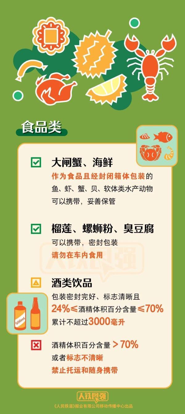请查收！最新火车携带品注意事项清单