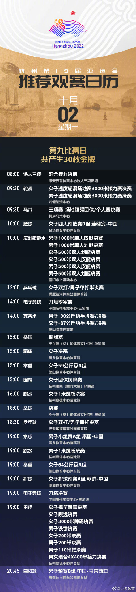 转发收藏！杭州亚运会最新观赛日历