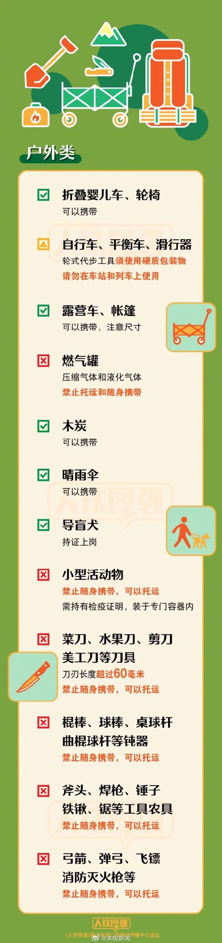 转发周知！中秋国庆哪些物品不能带上火车