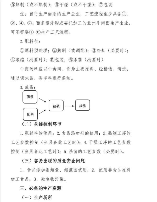 10月1日起实施!事关牛肉面! 10月1日起实施!事关牛肉面!