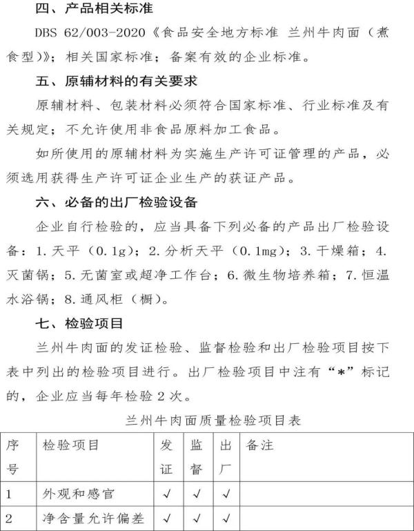 10月1日起实施!事关牛肉面! 10月1日起实施!事关牛肉面!