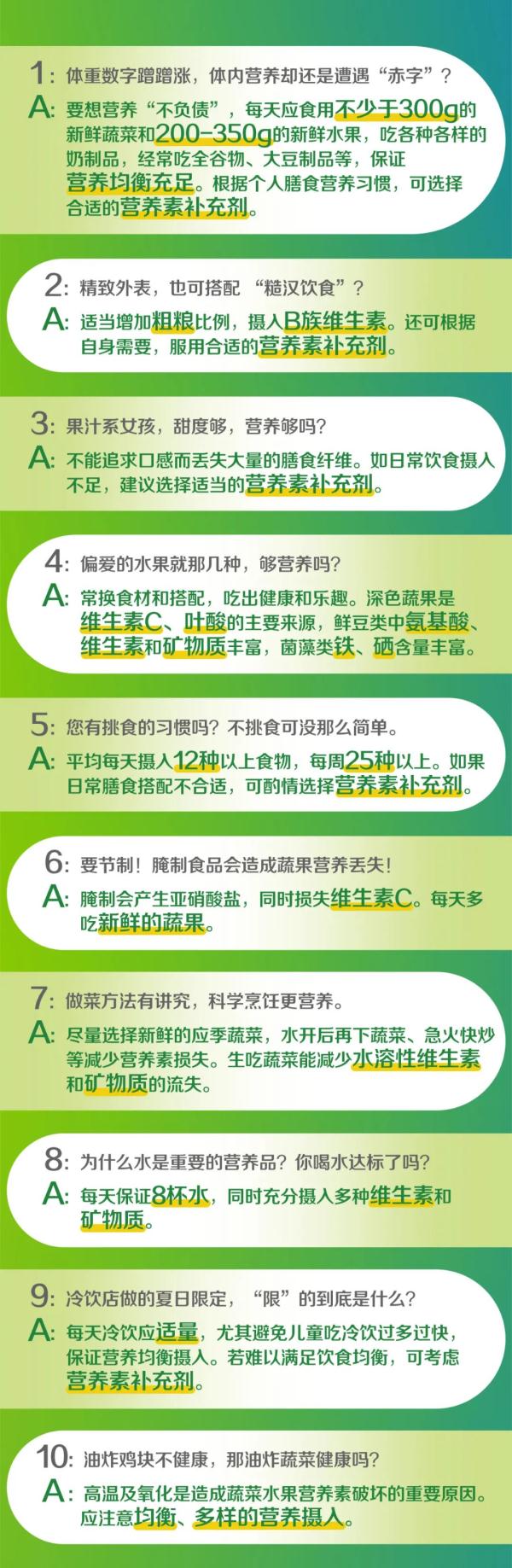 如何做到每日健康生活?30个营养科学知识点很多人不知道! 如何做到每日健康生活?30个营养科学知识点很多人不知道!