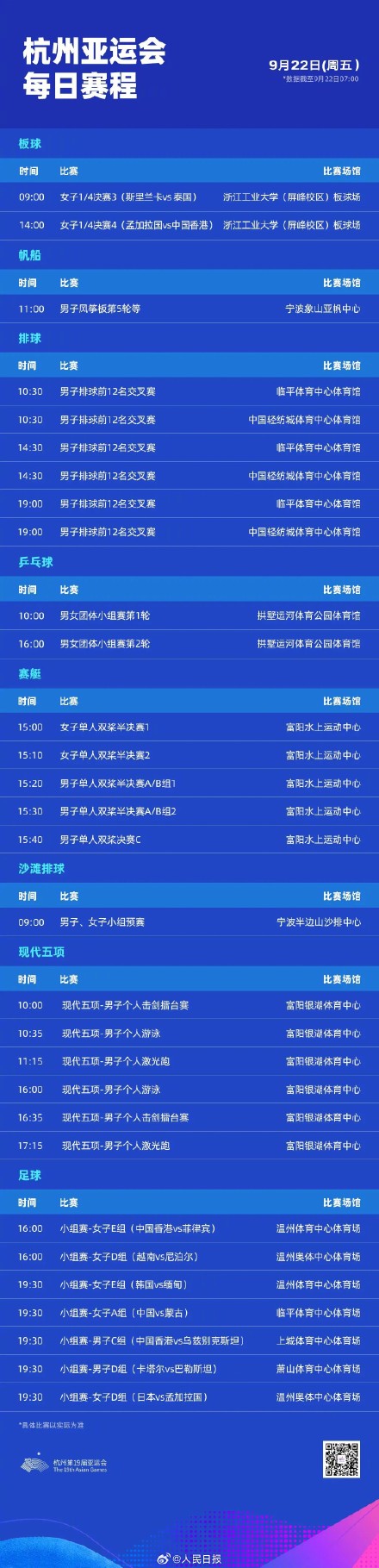 一起看!杭州亚运会9月22日赛程 一起看!杭州亚运会9月22日赛程