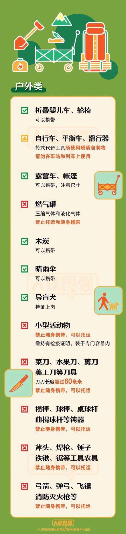 坐火车携带物品应注意什么？