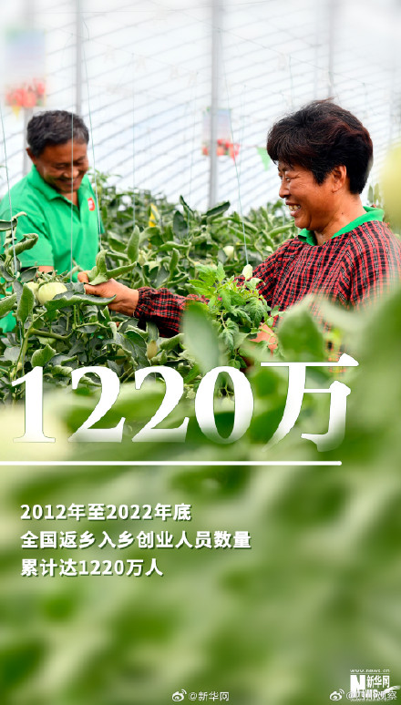 四川丰收图景惊艳整个秋天