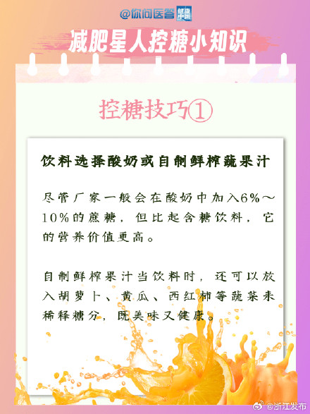 关于控糖这件事，你了解多少？