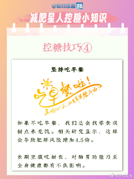 关于控糖这件事，你了解多少？