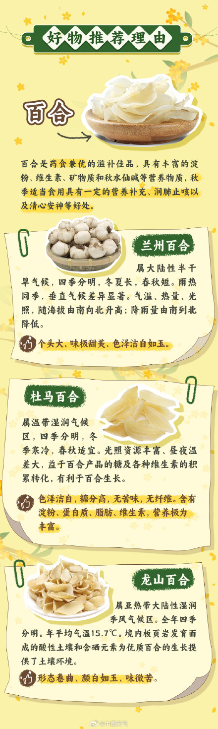 风清露冷秋期半 全国优质农产品推荐地图秋分篇出炉