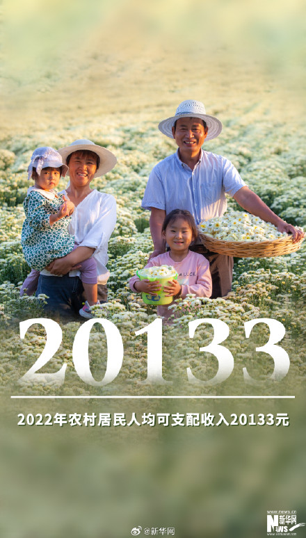 九图数说中国农民丰收节