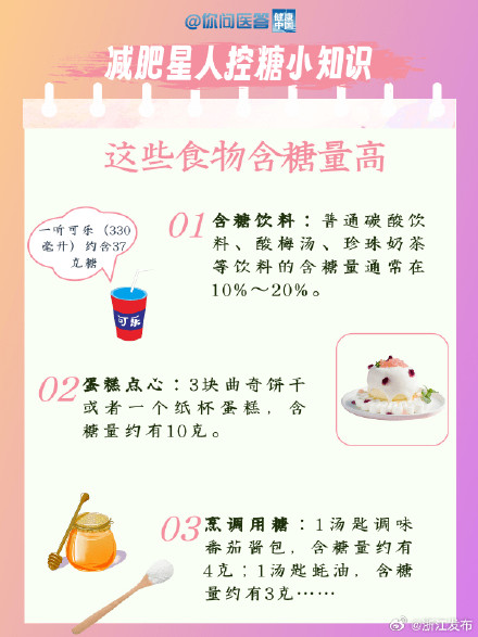 关于控糖这件事，你了解多少？