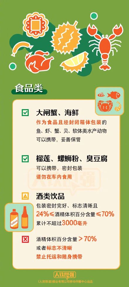 坐火车携带物品应注意什么？