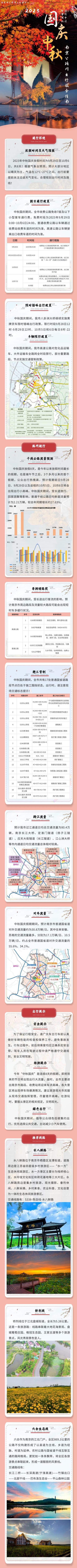 双节将至,南京出行服务指南来了! 双节将至,南京出行服务指南来了!