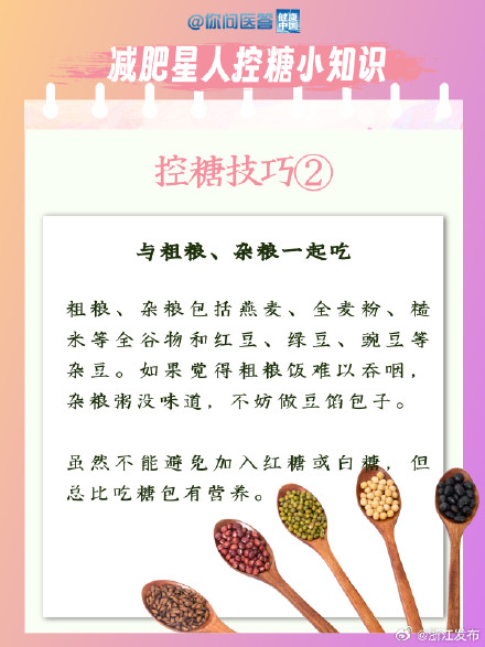 关于控糖这件事，你了解多少？