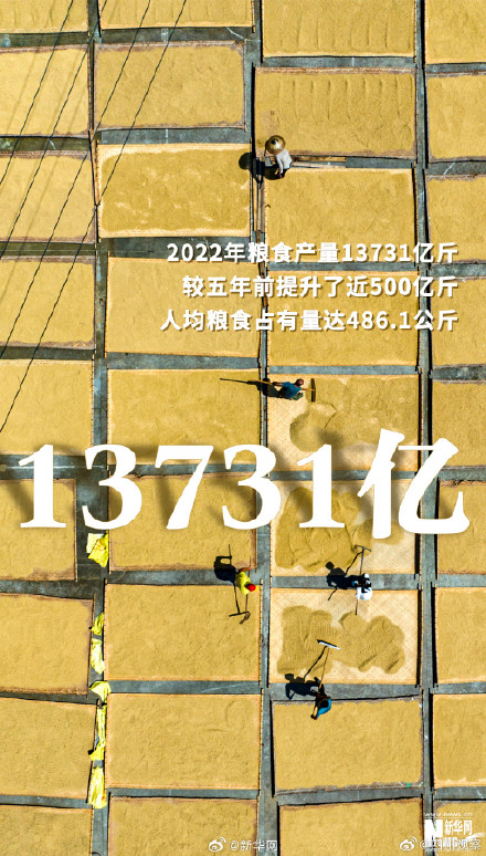 四川丰收图景惊艳整个秋天