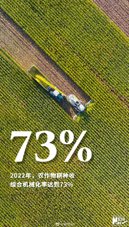 九图数说中国农民丰收节