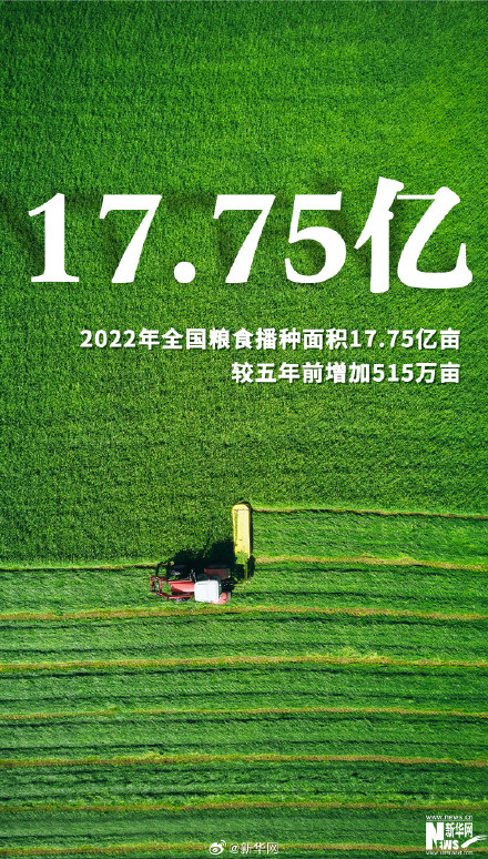 九图数说中国农民丰收节