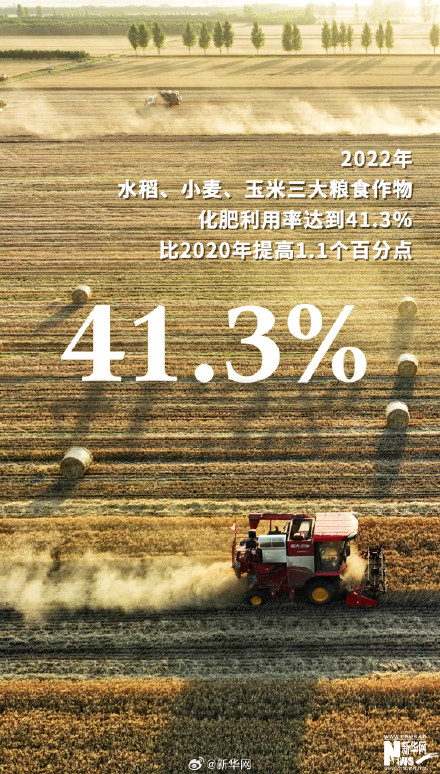 九图数说中国农民丰收节