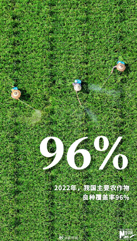 九图数说中国农民丰收节