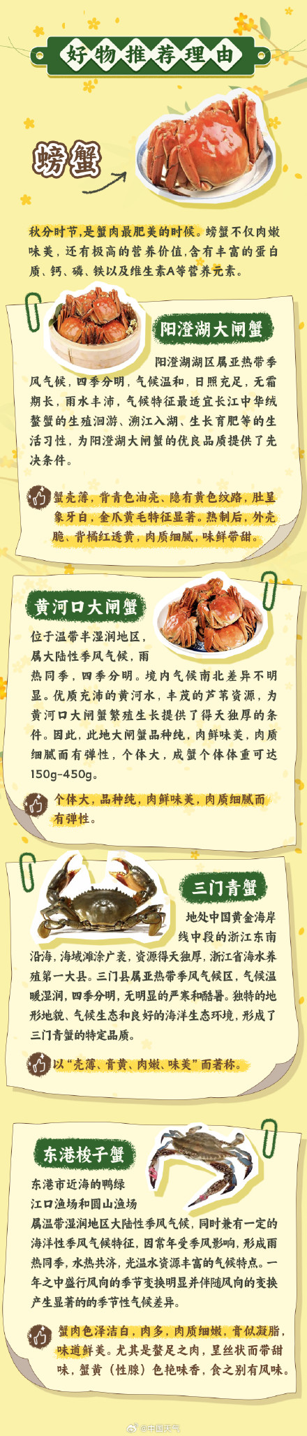 风清露冷秋期半 全国优质农产品推荐地图秋分篇出炉