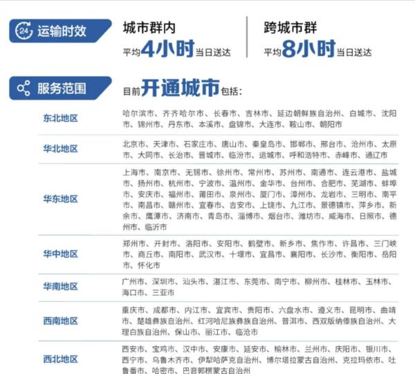 最快4小时到达!天津在列! 最快4小时到达!天津在列!