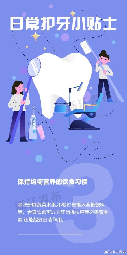 请收好这份牙齿日常护理小贴士