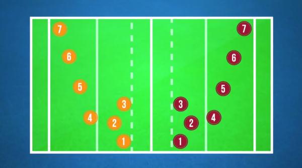 52:0!中国胜! 52:0!中国胜!