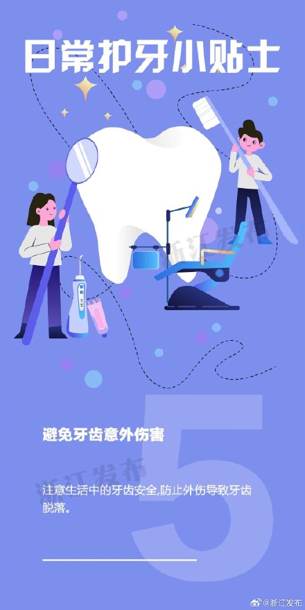 请收好这份牙齿日常护理小贴士